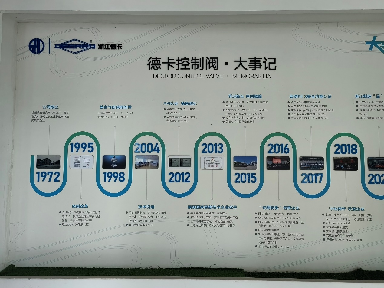 工學院專業(yè)教師赴企業(yè)考察交流 聚焦環(huán)境保護專用設備制造